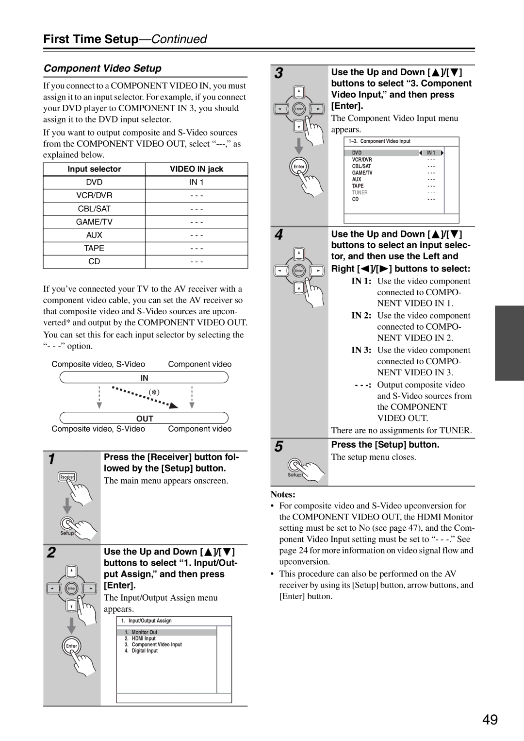 Integra DTR-5.8 instruction manual Component Video Setup 