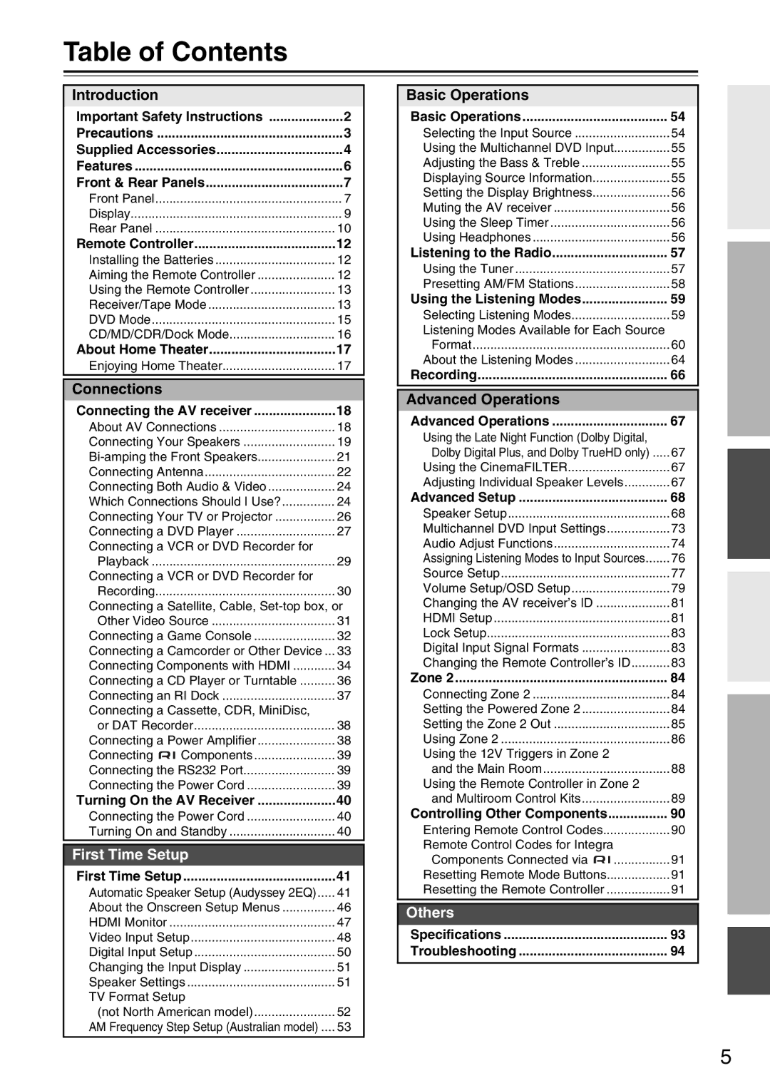 Integra DTR-5.8 instruction manual Table of Contents 