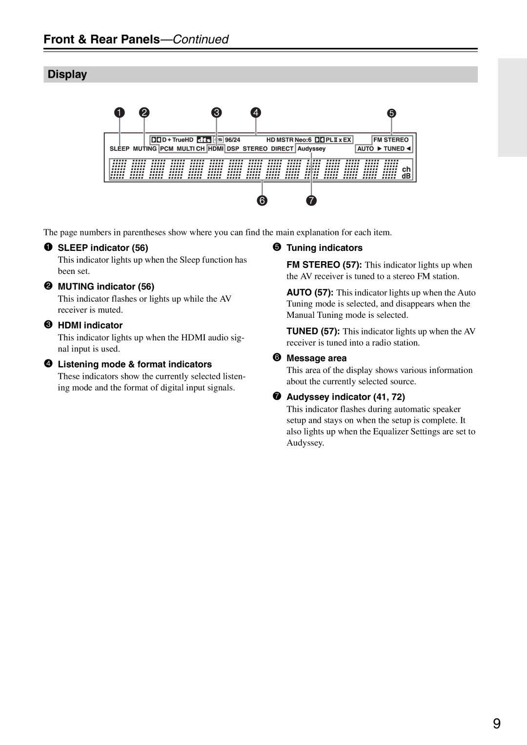 Integra DTR-5.8 instruction manual Display 