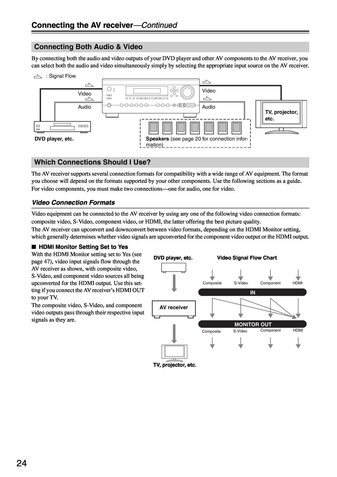 Integra DTR-5.8 instruction manual Connecting Both Audio & Video, Which Connections Should I Use?, Video Connection Formats 
