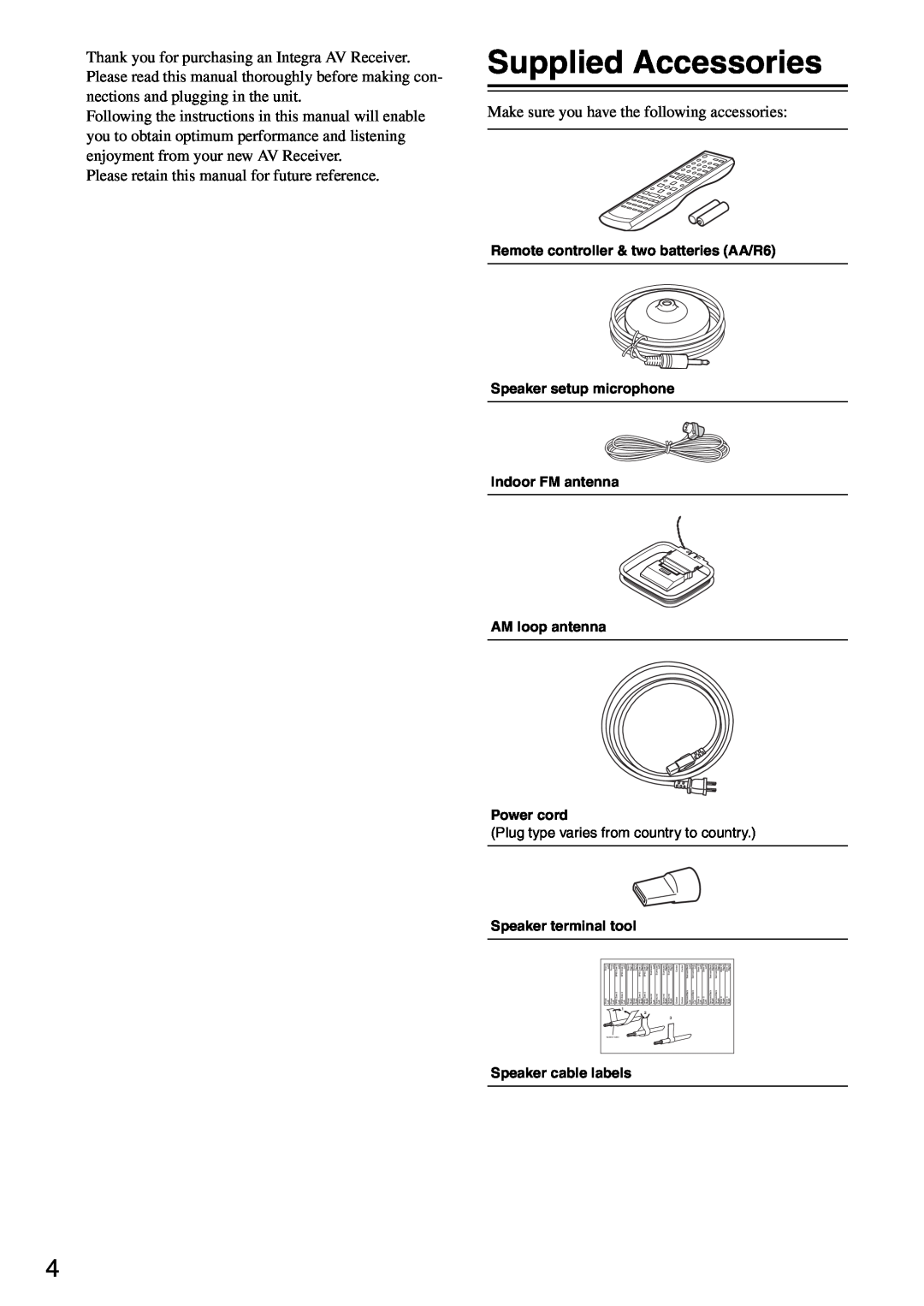 Integra DTR-5.8 instruction manual Supplied Accessories 
