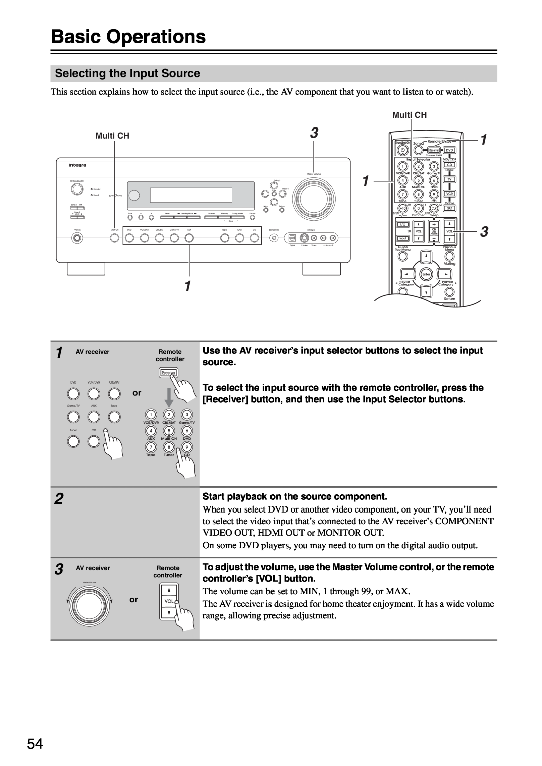 Integra DTR-5.8 instruction manual Basic Operations, 1 3 1, Selecting the Input Source 