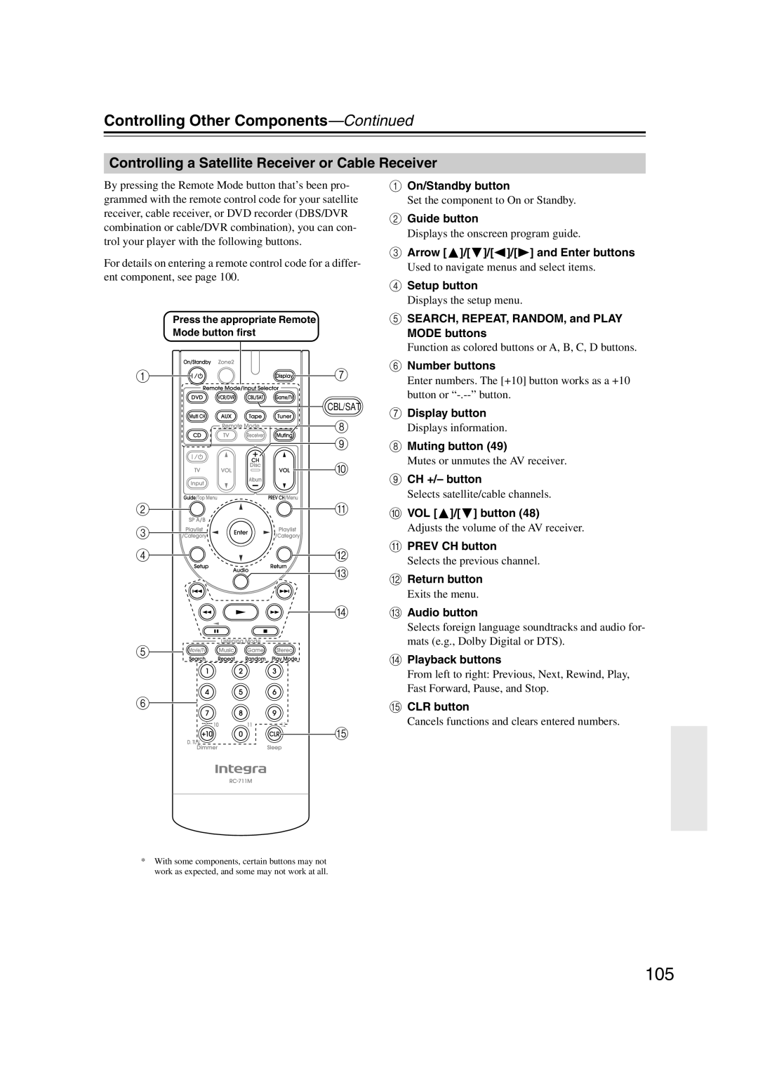 Integra DTR-5.9 instruction manual 105, Controlling a Satellite Receiver or Cable Receiver 