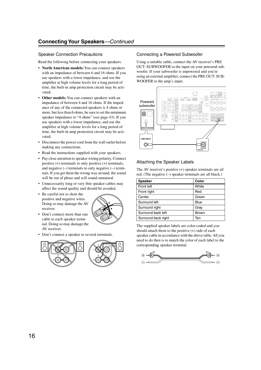 Integra DTR-5.9 Speaker Connection Precautions, Connecting a Powered Subwoofer, Attaching the Speaker Labels 