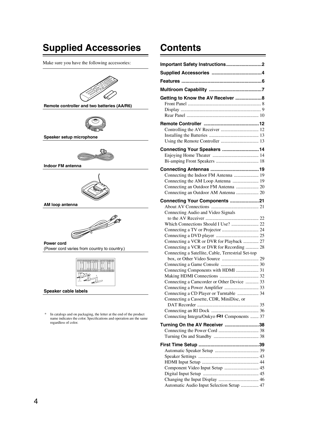 Integra DTR-5.9 instruction manual Supplied Accessories, Contents 