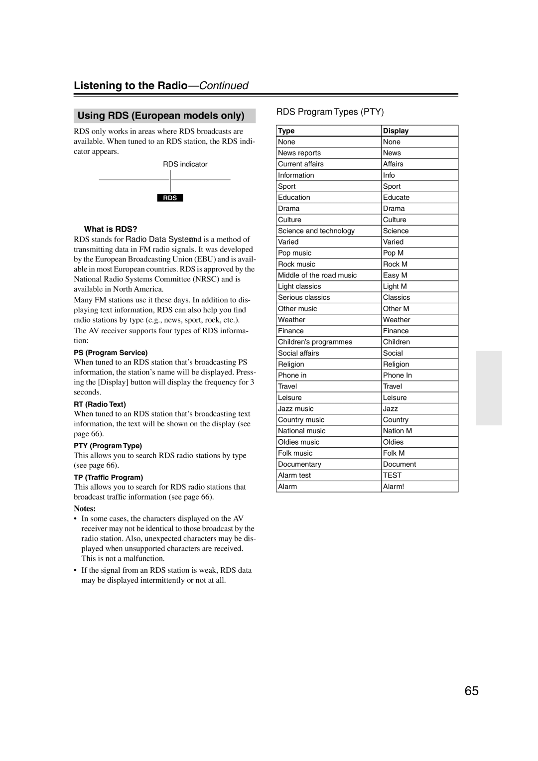 Integra DTR-5.9 instruction manual Using RDS European models only, RDS Program Types PTY, What is RDS? 