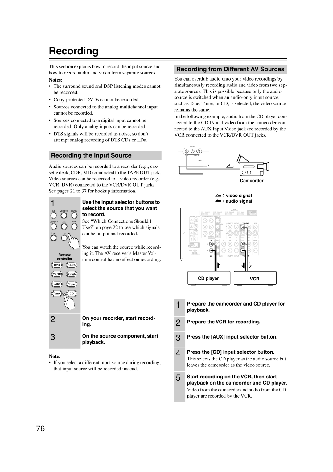 Integra DTR-5.9 instruction manual Recording the Input Source, Recording from Different AV Sources 