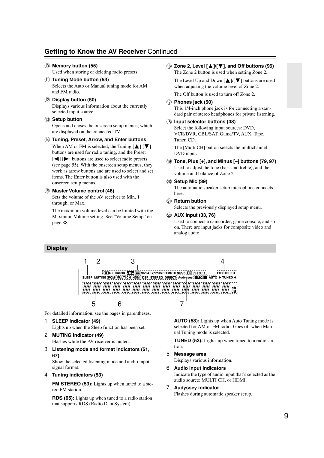 Integra DTR-5.9 instruction manual Getting to Know the AV Receiver, Display 