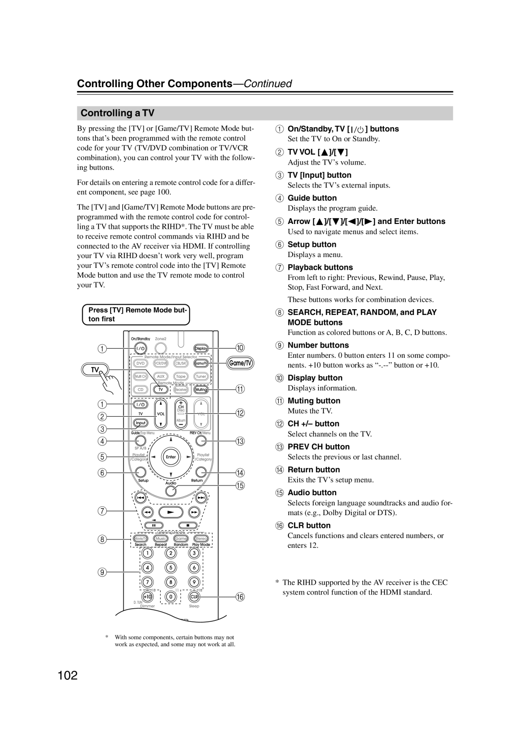 Integra DTR-5.9 instruction manual Controlling a TV, Controlling Other Components—Continued 
