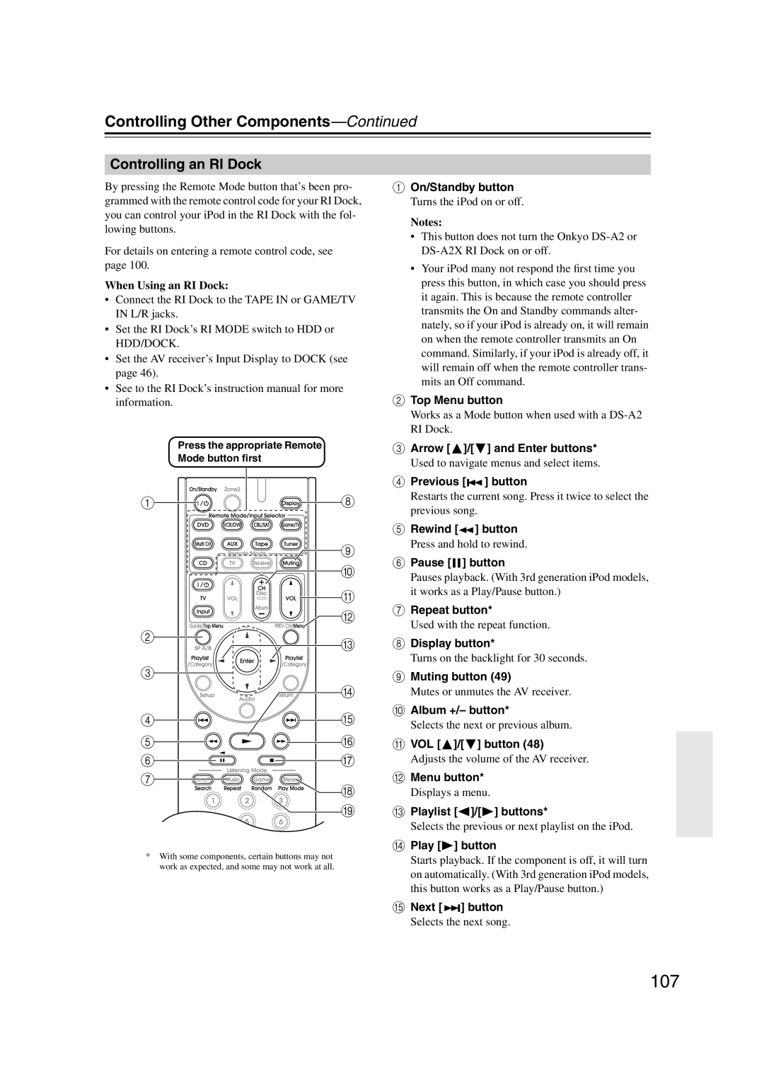 Integra DTR-5.9 instruction manual Controlling an RI Dock, Controlling Other Components—Continued 