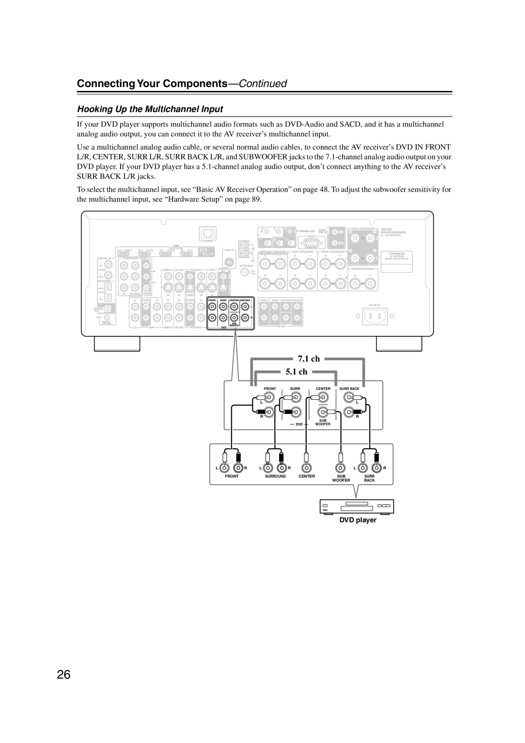 Integra DTR-5.9 instruction manual Hooking Up the Multichannel Input, Connecting Your Components—Continued, 7.1ch 5.1ch 