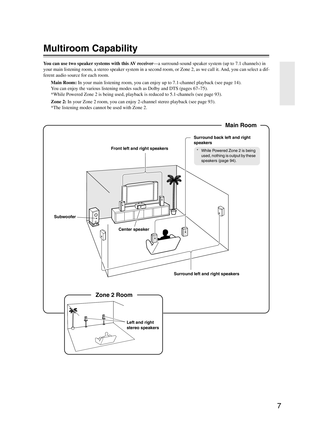 Integra DTR-5.9 instruction manual Multiroom Capability, Main Room, Zone 2 Room 