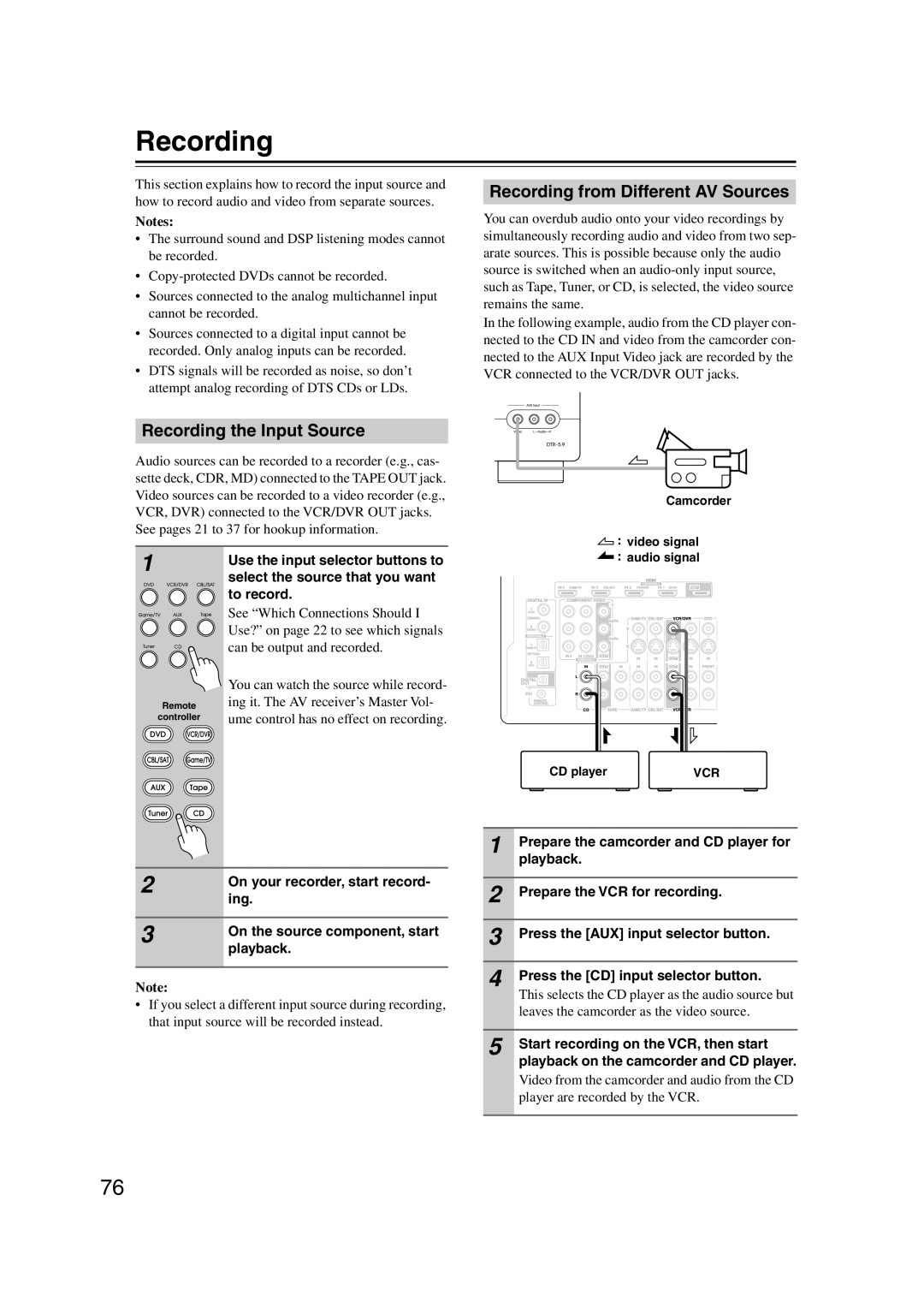 Integra DTR-5.9 instruction manual Recording the Input Source, Recording from Different AV Sources, Notes 