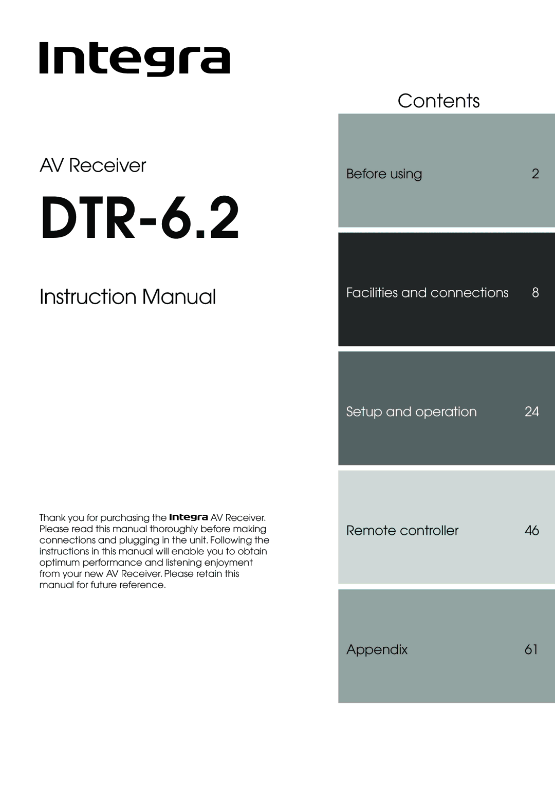 Integra DTR-6.2 instruction manual 