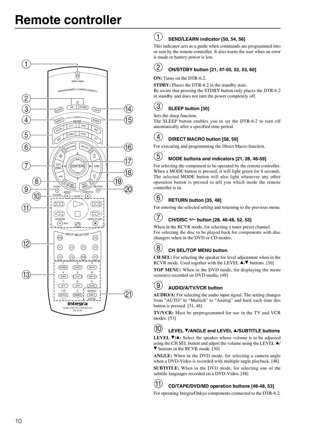 Integra DTR-6.2 instruction manual Remote controller 