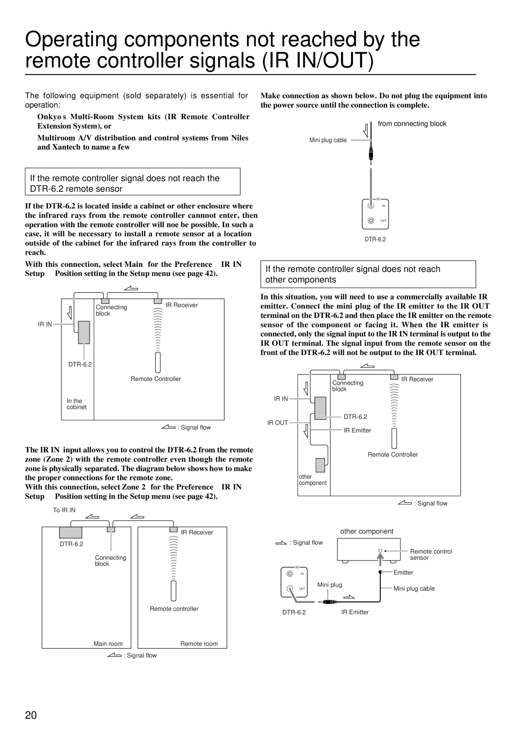 Integra DTR-6.2 instruction manual From connecting block, Other component 