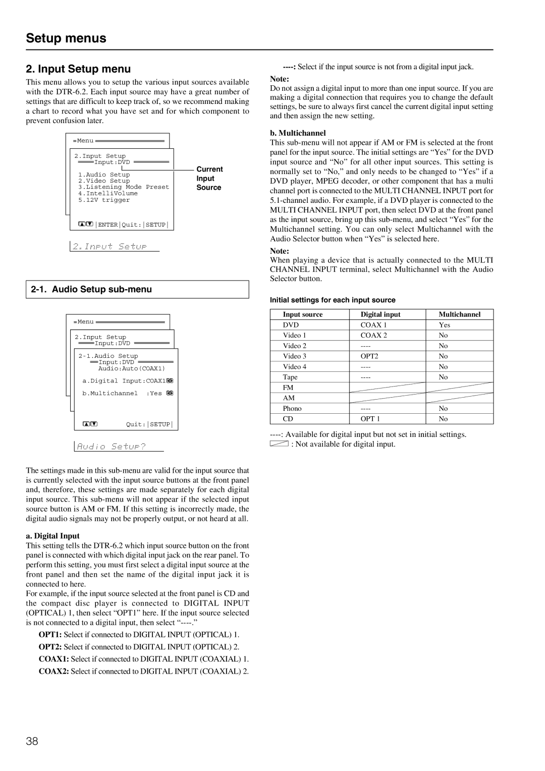 Integra DTR-6.2 instruction manual Audio Setup sub-menu, Digital Input, Multichannel 