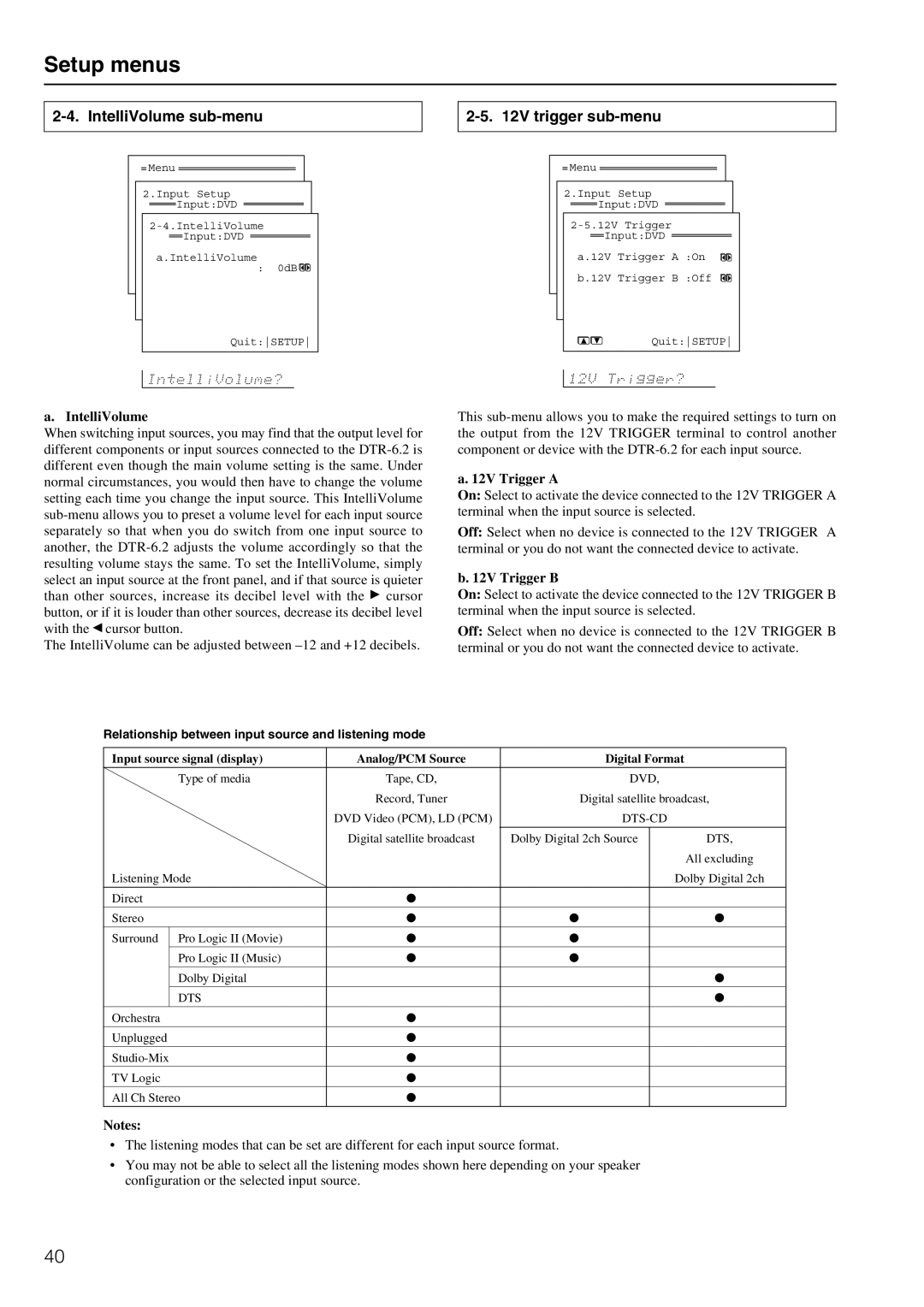 Integra DTR-6.2 instruction manual IntelliVolume sub-menu, Trigger sub-menu, 12V Trigger a, 12V Trigger B 