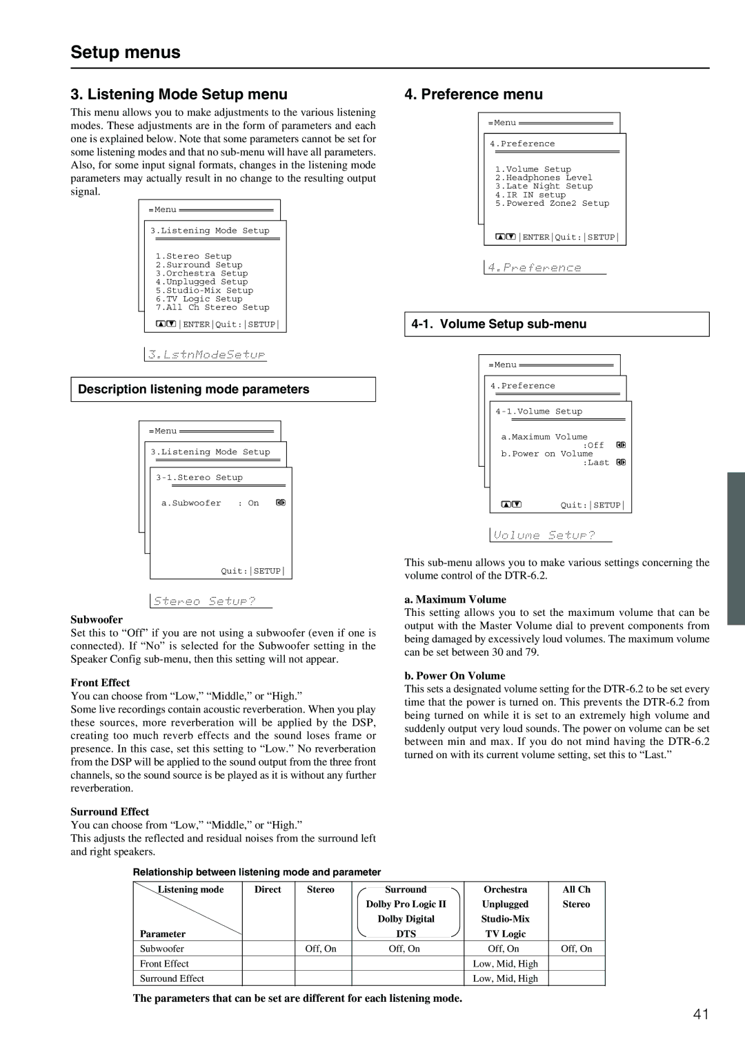 Integra DTR-6.2 Volume Setup sub-menu Description listening mode parameters, Front Effect, Surround Effect, Maximum Volume 
