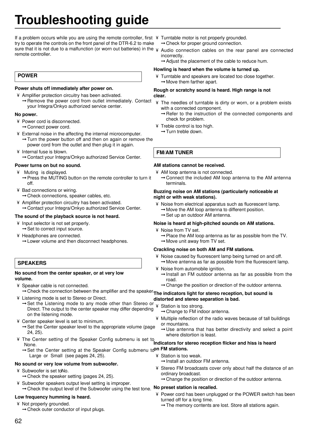 Integra DTR-6.2 instruction manual Troubleshooting guide 