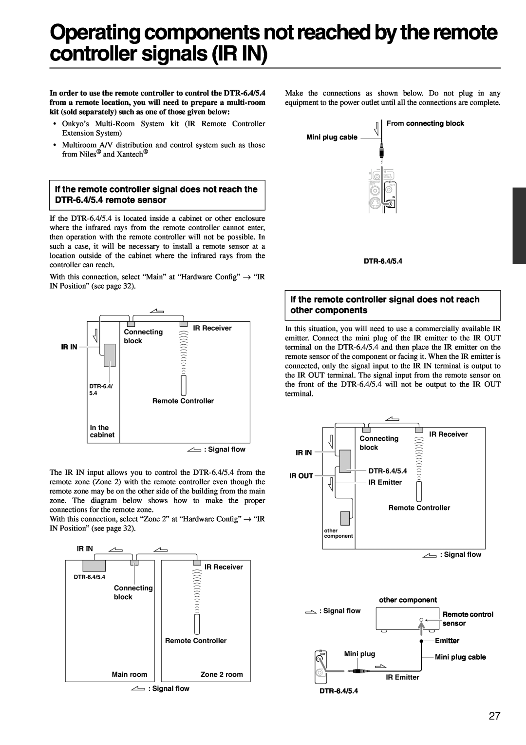 Integra DTR-6.4/5.4 instruction manual From connecting block Mini plug cable 