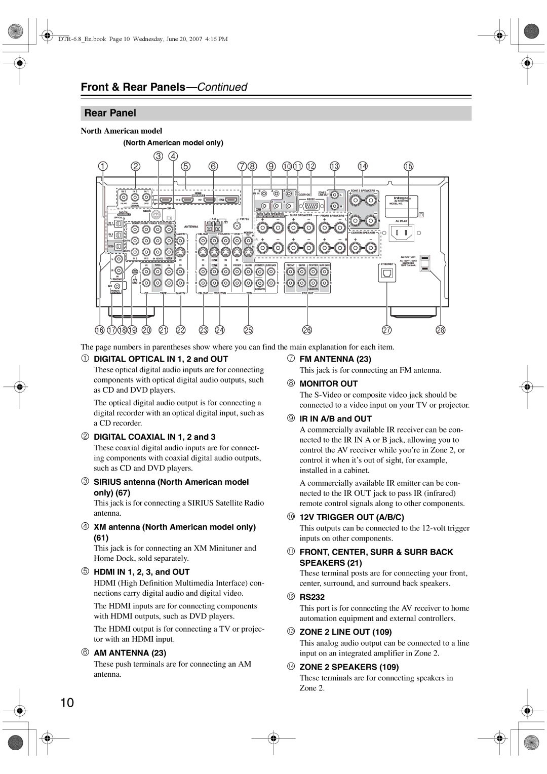 Integra DTR-6.8 instruction manual Rear Panel 