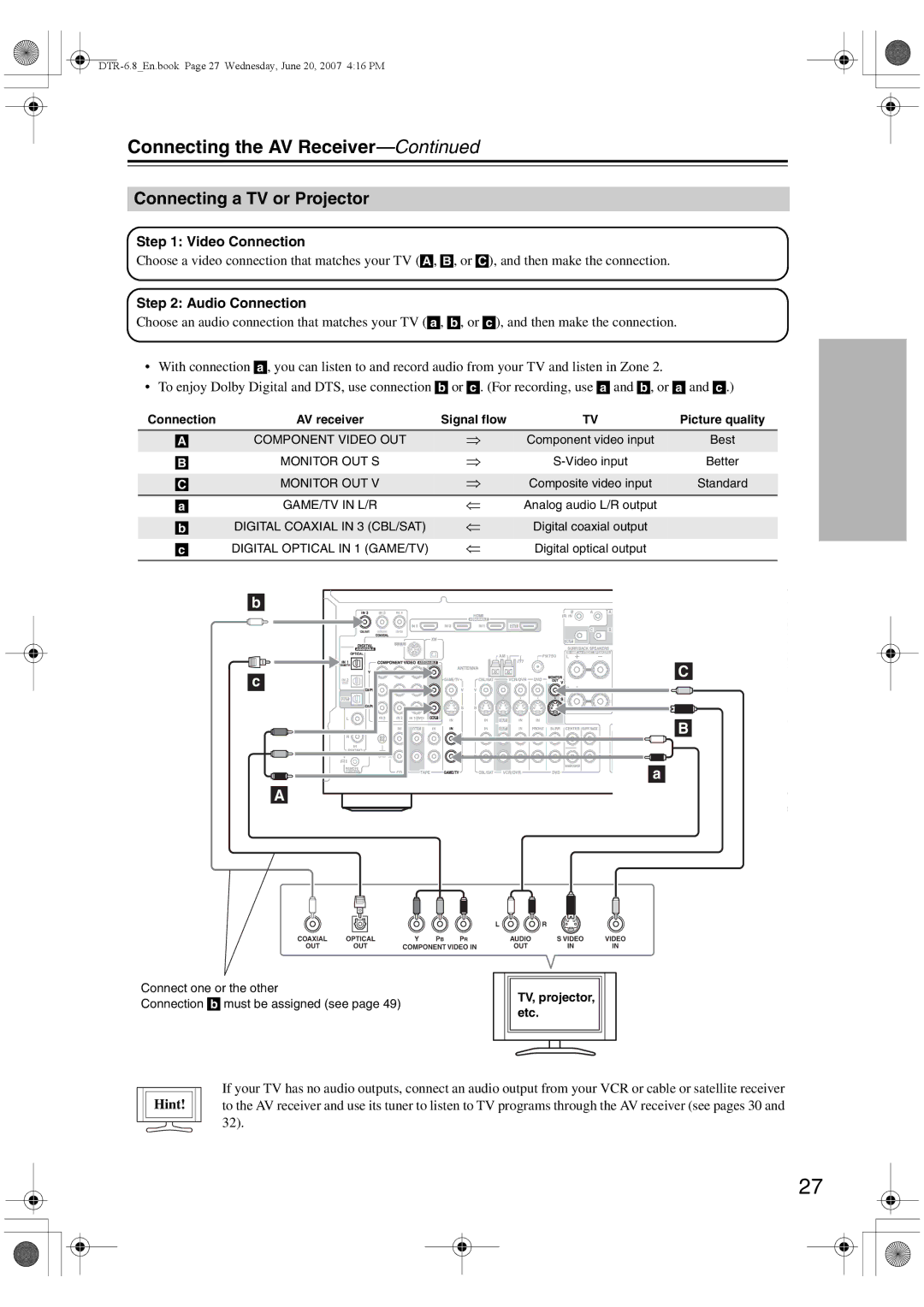 Integra DTR-6.8 instruction manual Connecting a TV or Projector, Video Connection, Audio Connection, Hint 