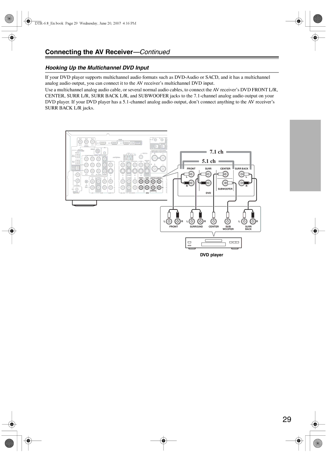 Integra DTR-6.8 instruction manual Hooking Up the Multichannel DVD Input 