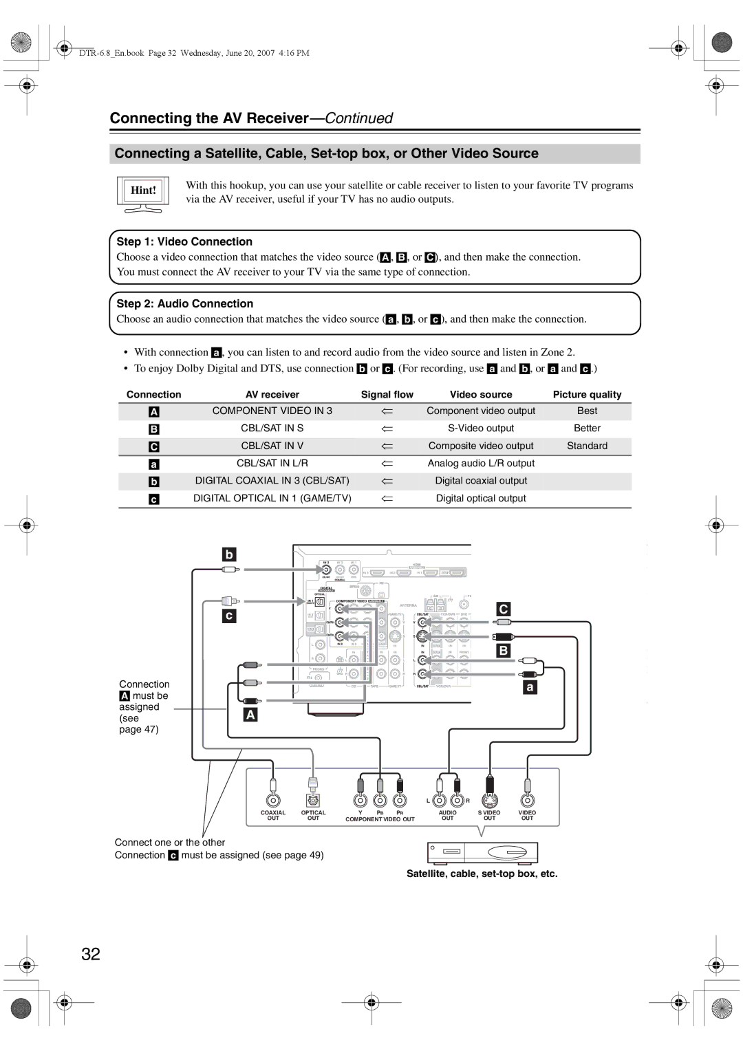 Integra DTR-6.8 instruction manual Satellite, cable, set-top box, etc 