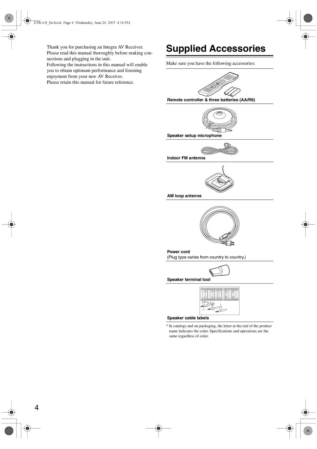 Integra DTR-6.8 instruction manual Supplied Accessories, Make sure you have the following accessories 