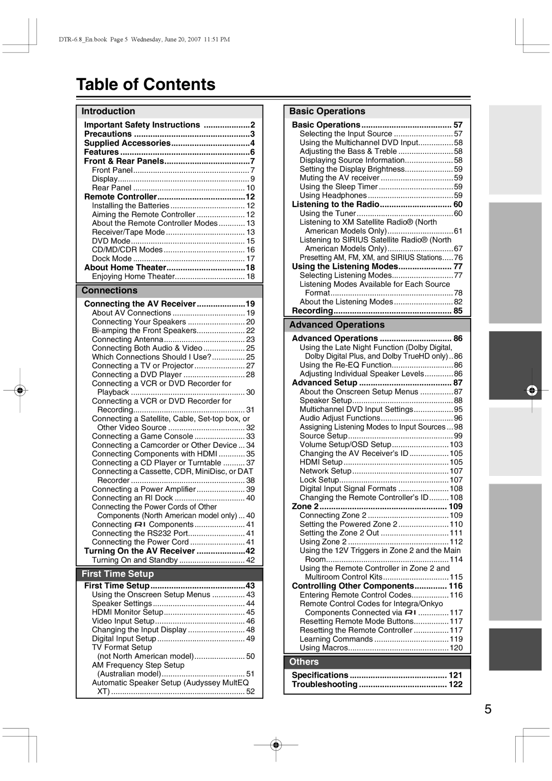 Integra DTR-6.8 instruction manual Table of Contents 