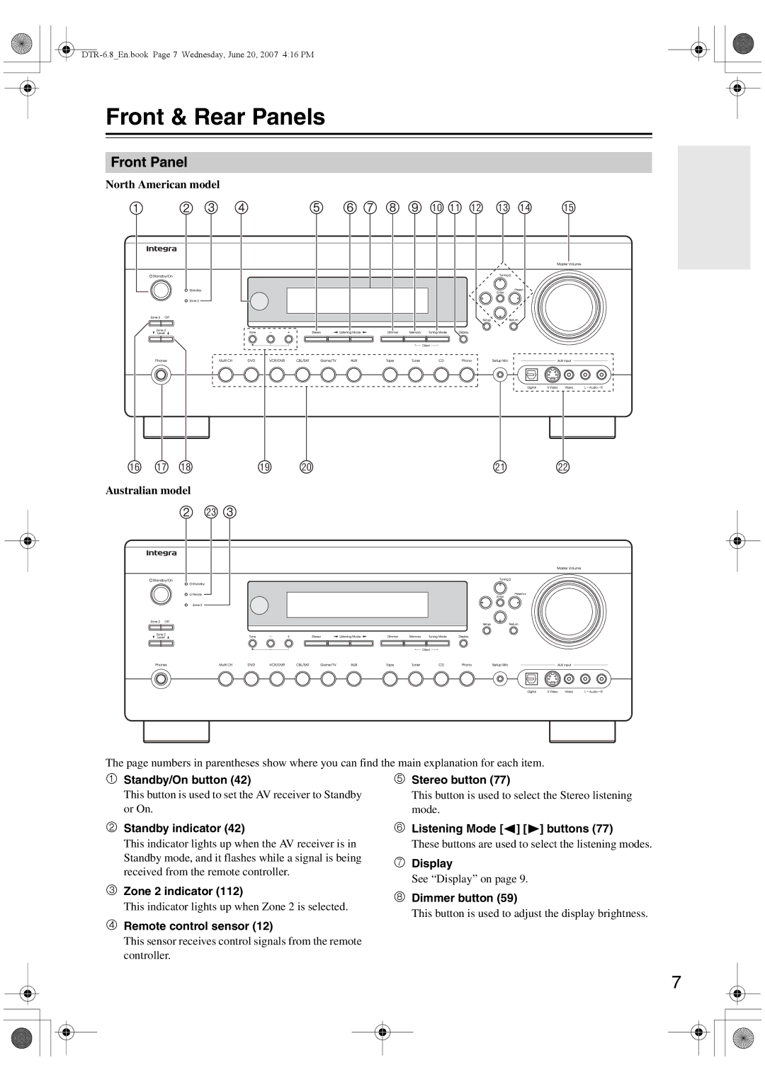 Integra DTR-6.8 instruction manual Front & Rear Panels, Front Panel 