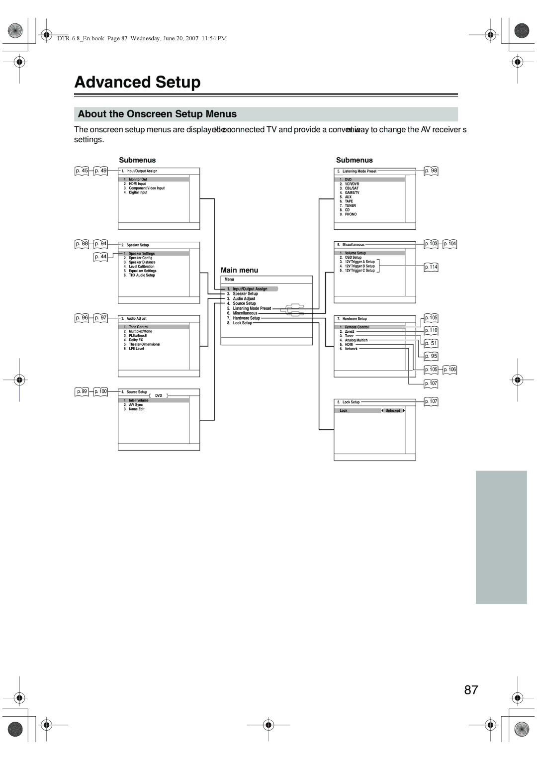 Integra DTR-6.8 instruction manual Advanced Setup, About the Onscreen Setup Menus 