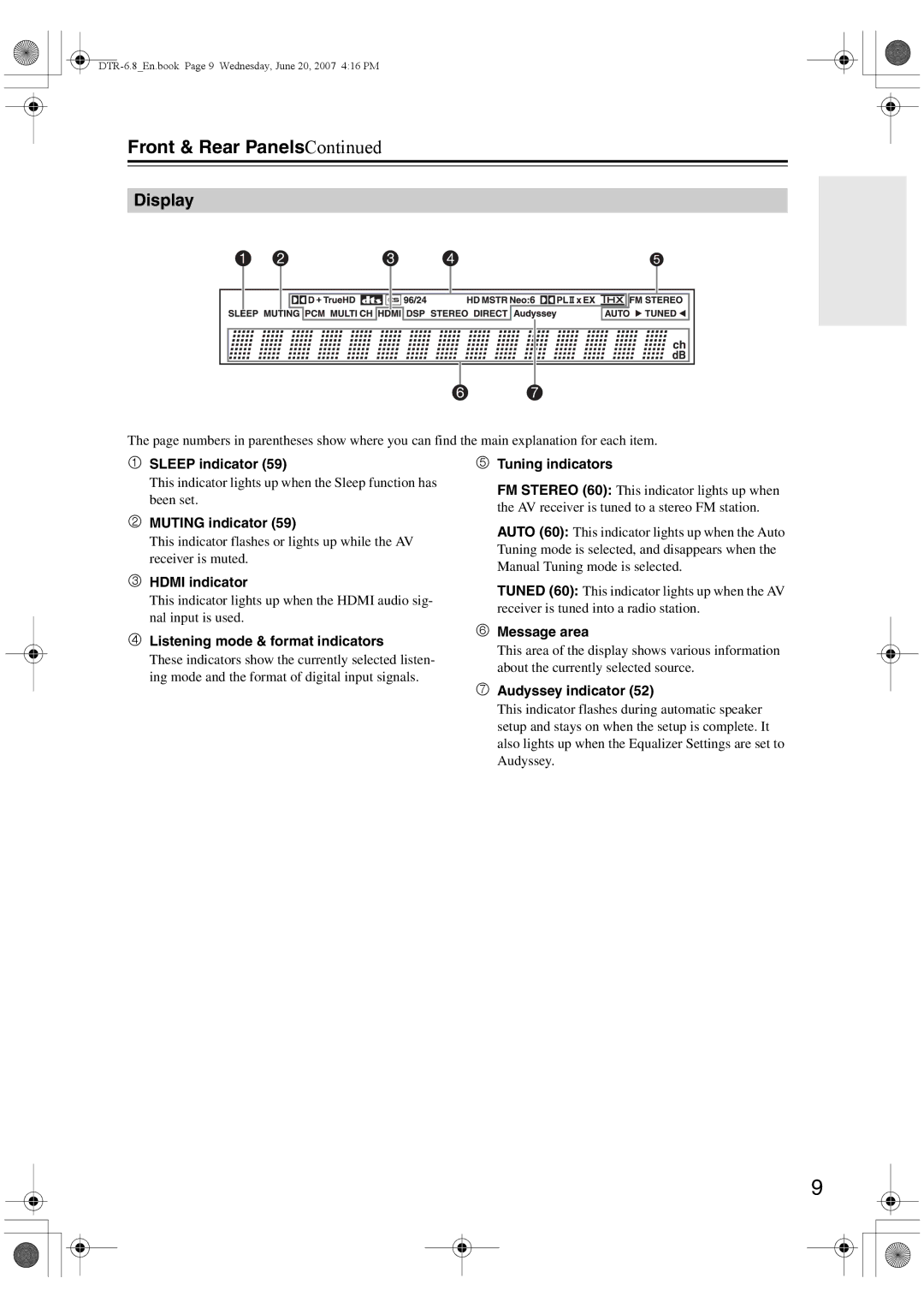 Integra DTR-6.8 instruction manual Display 