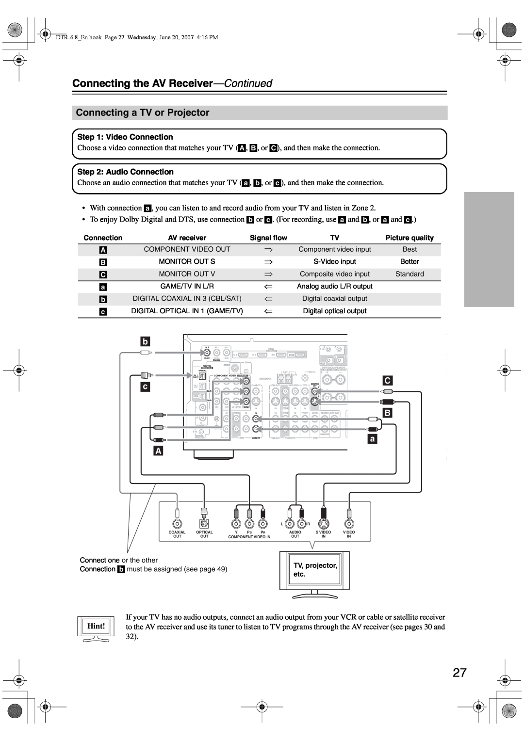 Integra DTR-6.8 instruction manual Connecting a TV or Projector, Hint, Connecting the AV Receiver—Continued 