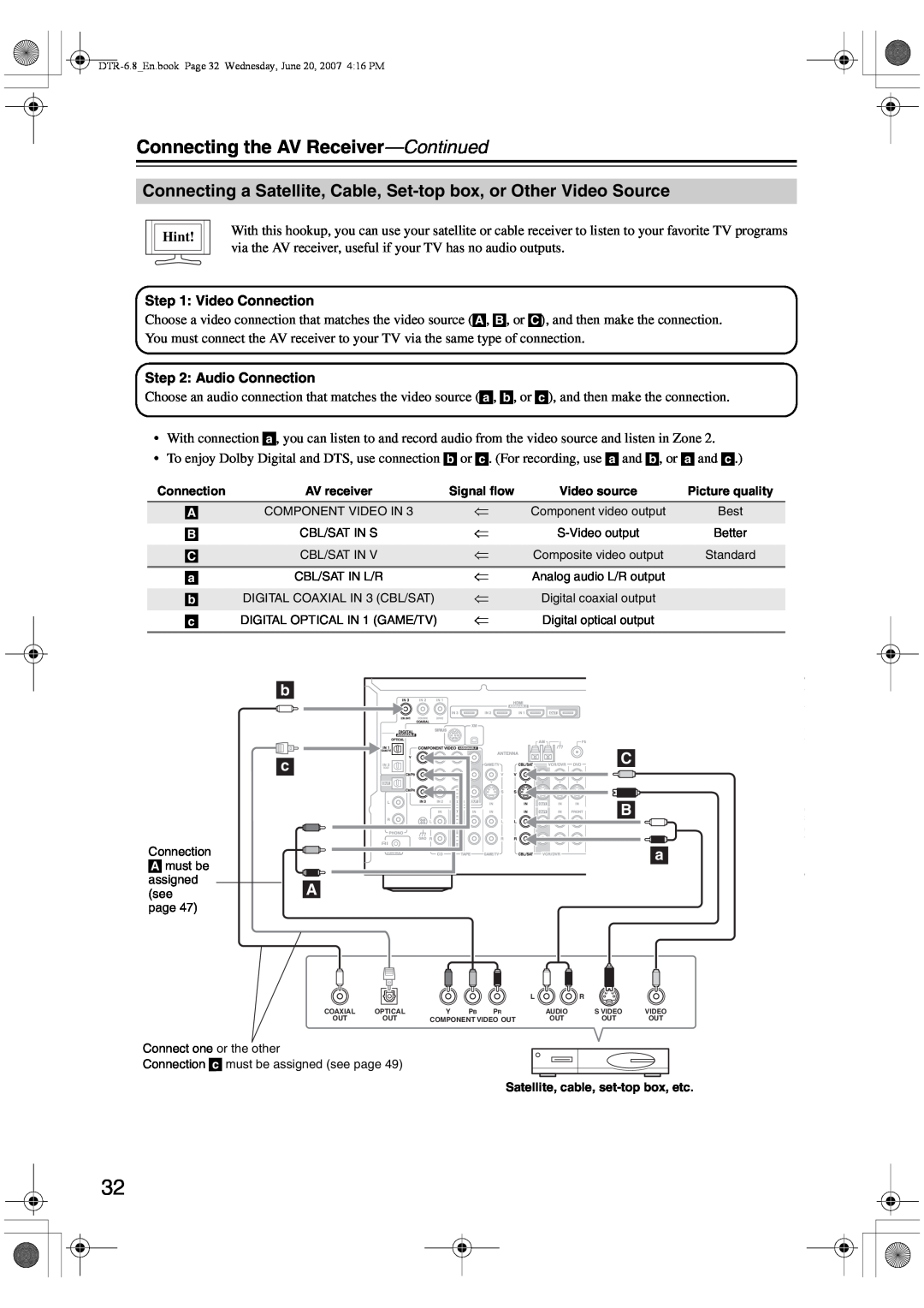 Integra DTR-6.8 instruction manual Connecting the AV Receiver—Continued, Hint, Satellite, cable, set-topbox, etc 