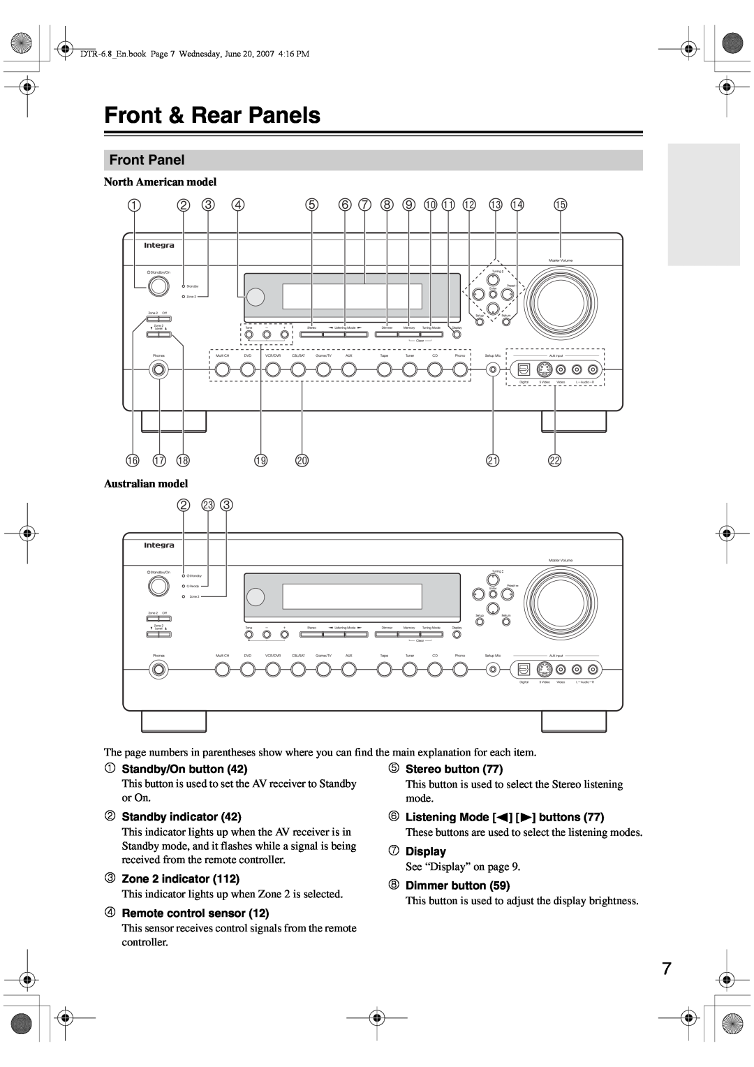 Integra DTR-6.8 Front & Rear Panels, Front Panel, North American model, Australian model, 1 2 3, bq br bs, 2 cn3 