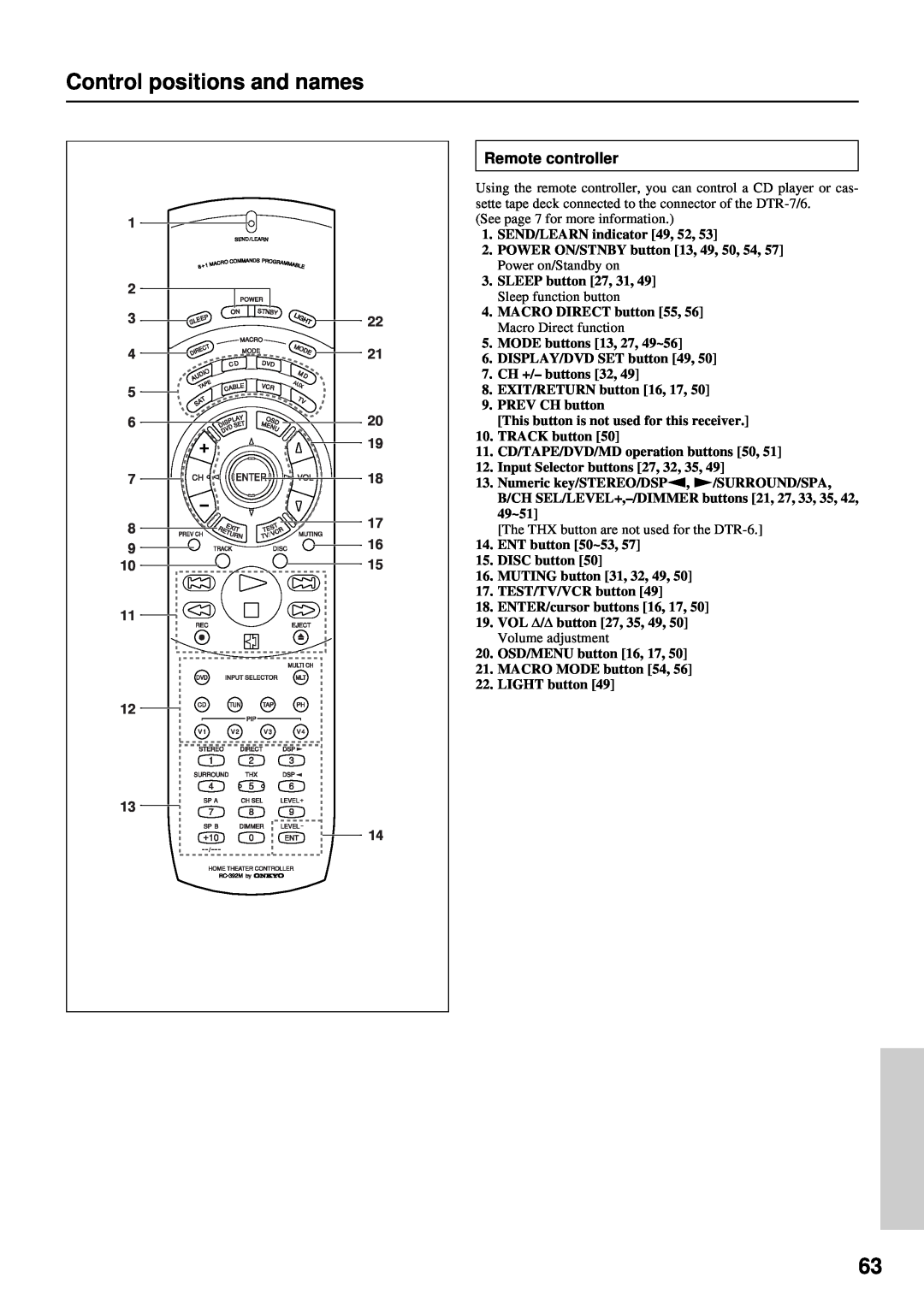 Integra DTR-7 instruction manual Control positions and names, Remote controller, 1 2 3 4 5 6 7 8 9, 22 21 20 19 18 
