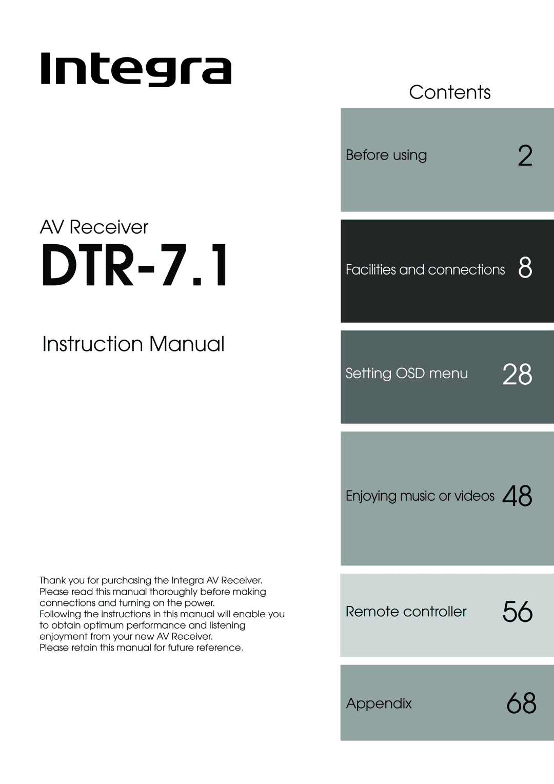 Integra DTR-7.1 appendix 