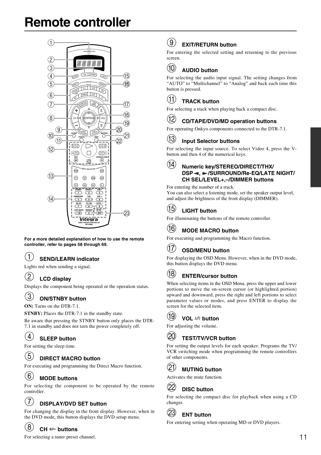 Integra DTR-7.1 appendix Remote controller 