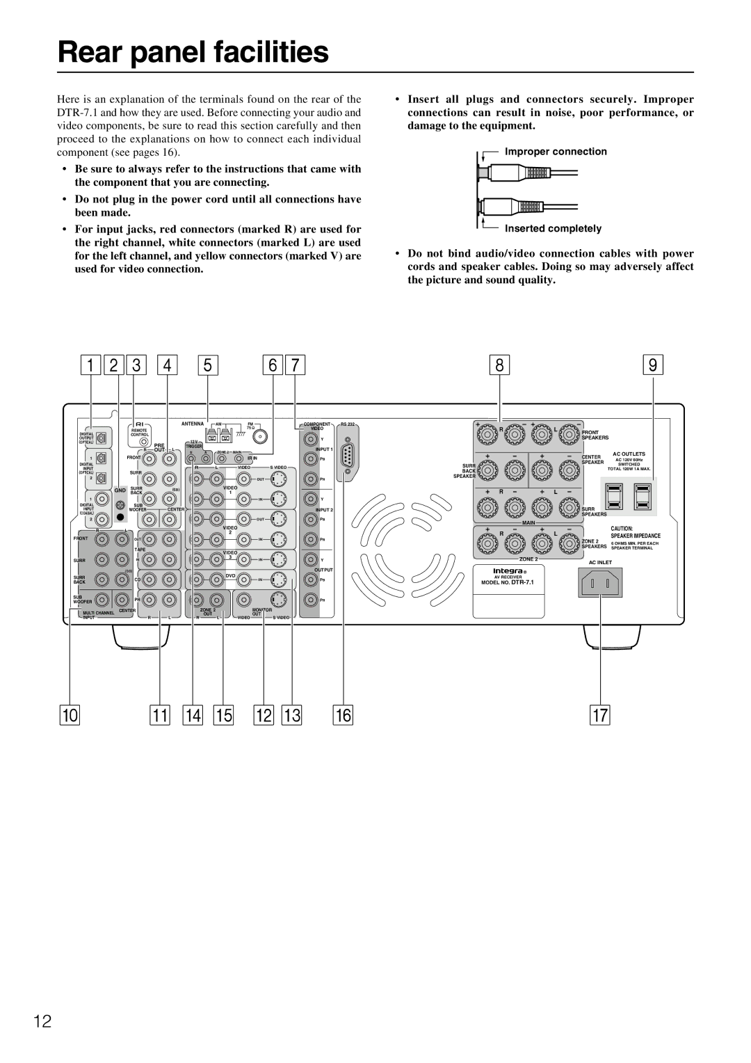 Integra DTR-7.1 appendix Rear panel facilities, Speaker Impedance 