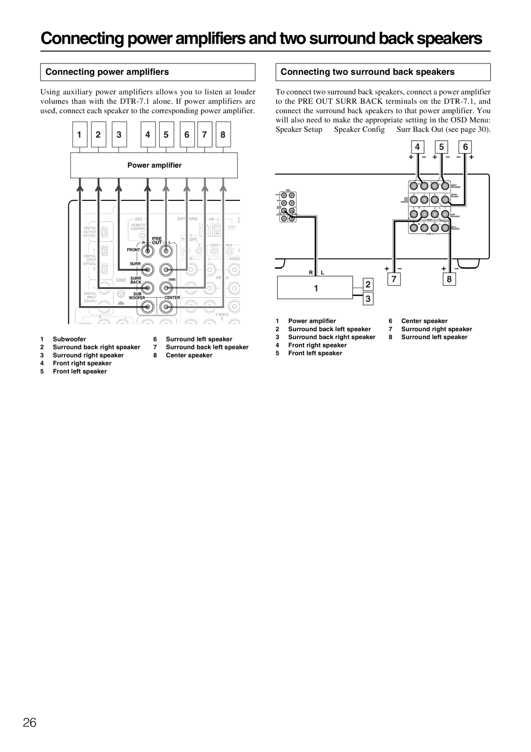 Integra DTR-7.1 appendix Connecting power amplifiers and two surround back speakers, Connecting two surround back speakers 