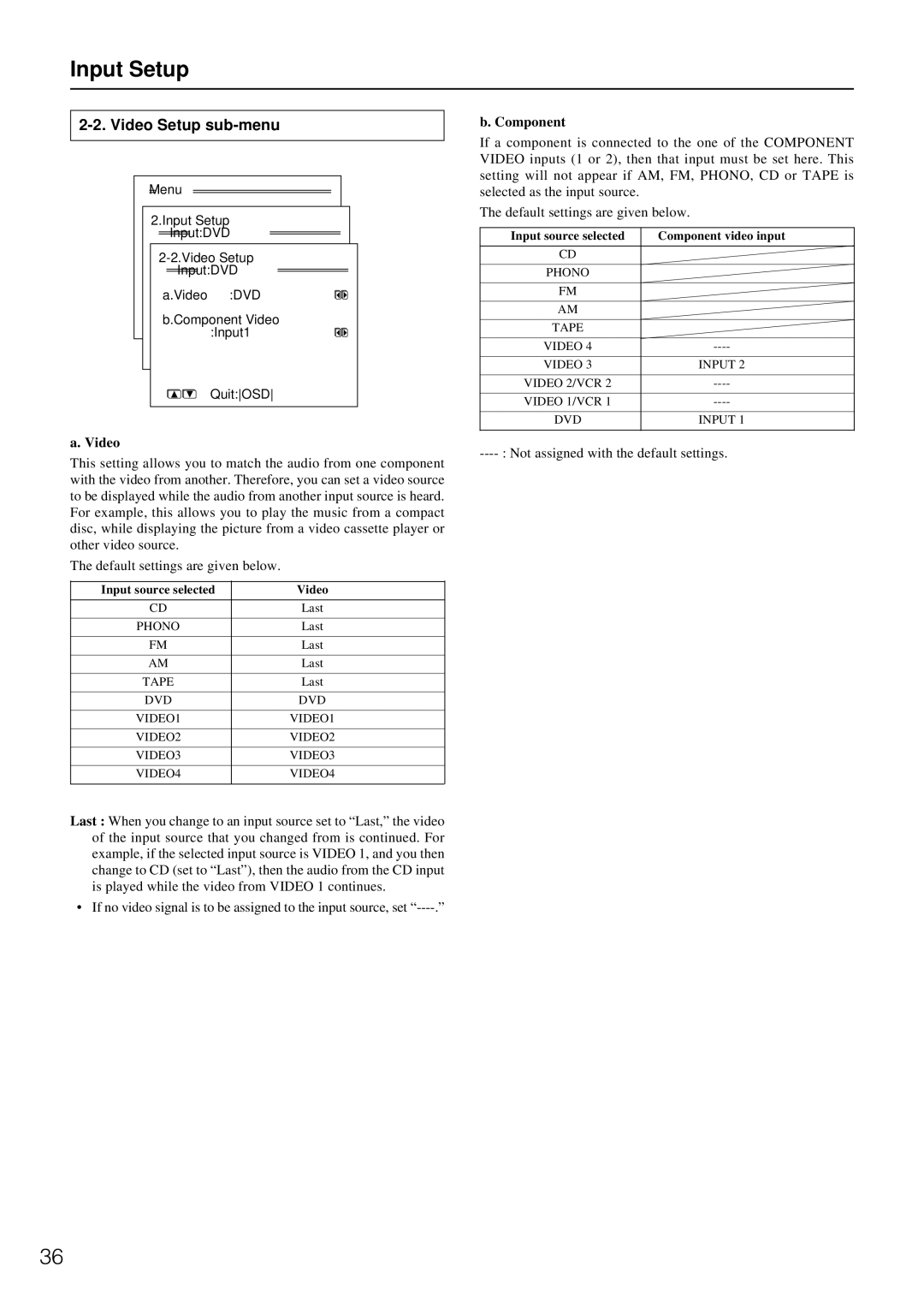 Integra DTR-7.1 appendix Video Setup sub-menu, Component 