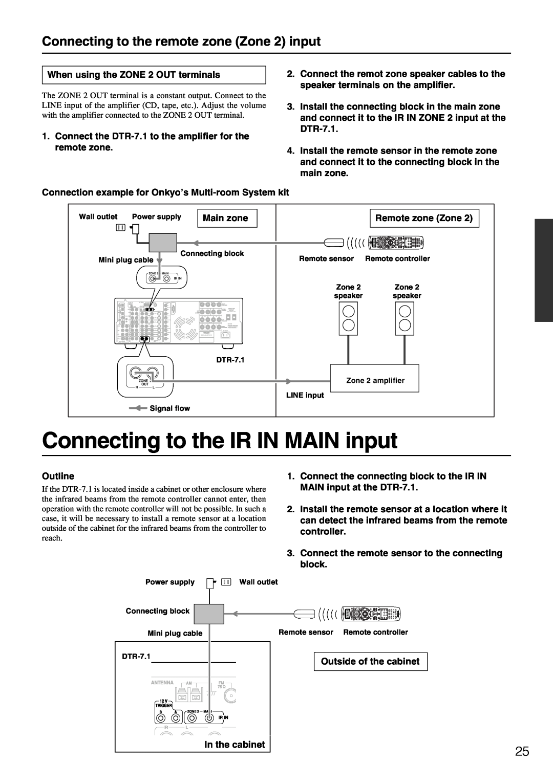 Integra DTR-7.1 Connecting to the IR IN MAIN input, Connecting to the remote zone Zone 2 input, Outside of the cabinet 