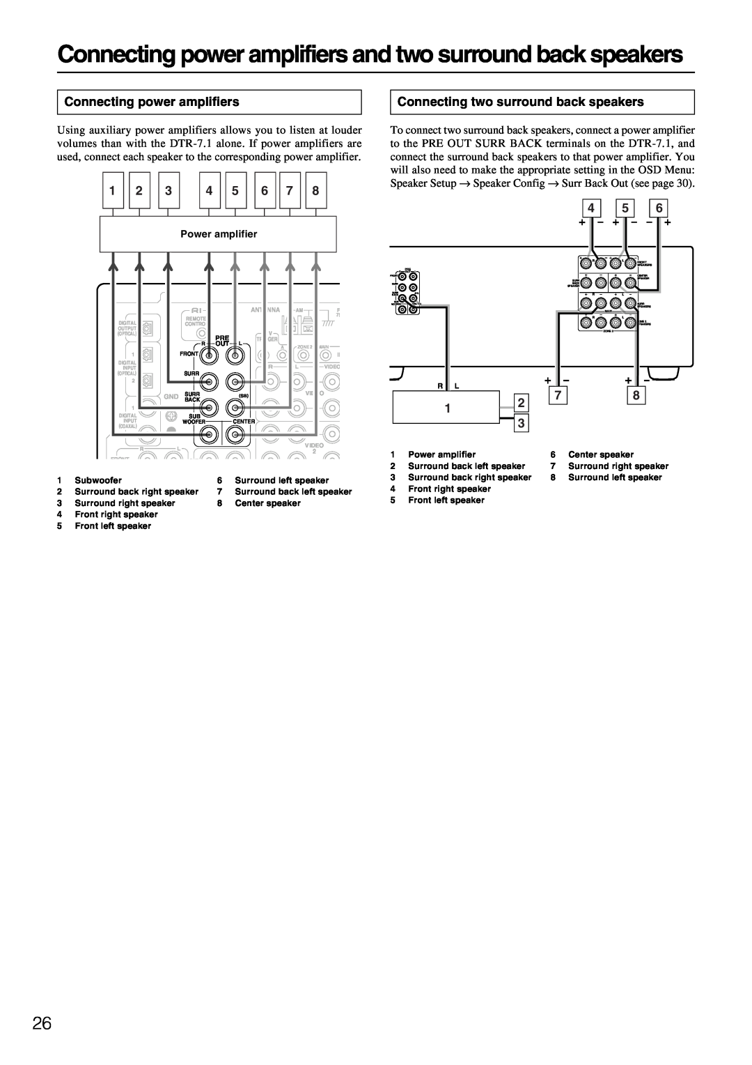 Integra DTR-7.1 appendix Connecting power amplifiers 
