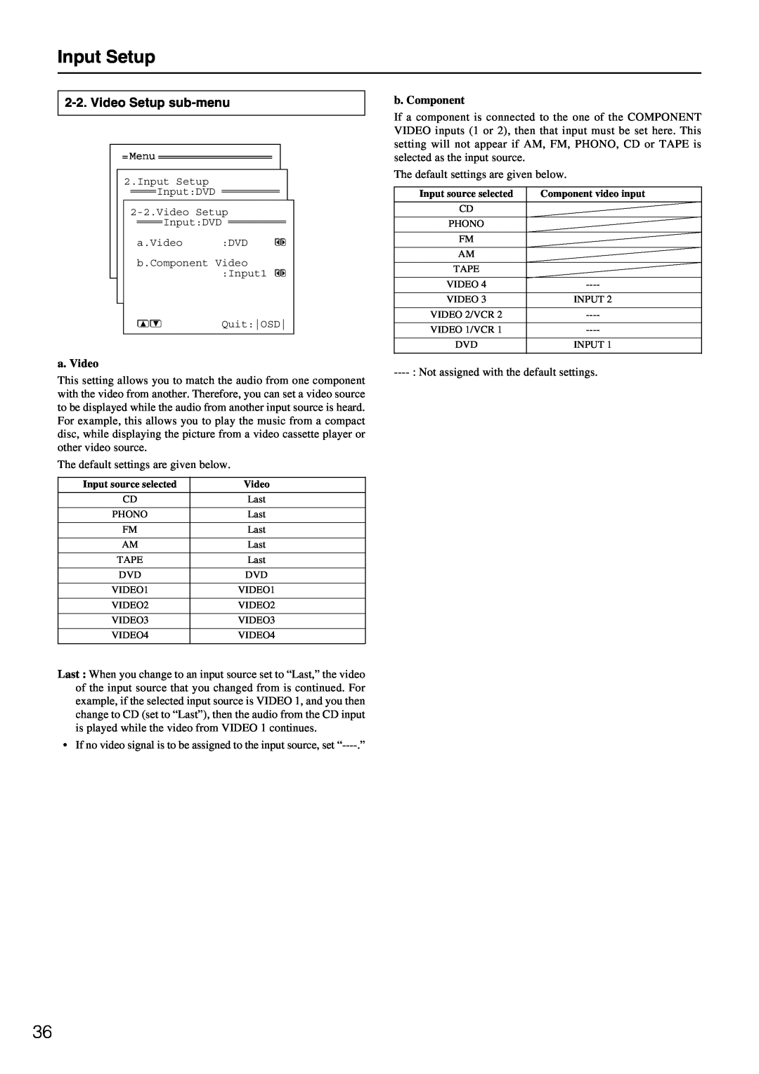 Integra DTR-7.1 appendix Input Setup, Video Setup sub-menu, a. Video, b. Component 