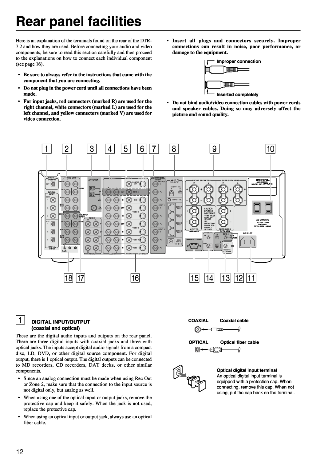 Integra DTR-7.2 instruction manual Rear panel facilities, DIGITAL INPUT/OUTPUT coaxial and optical 