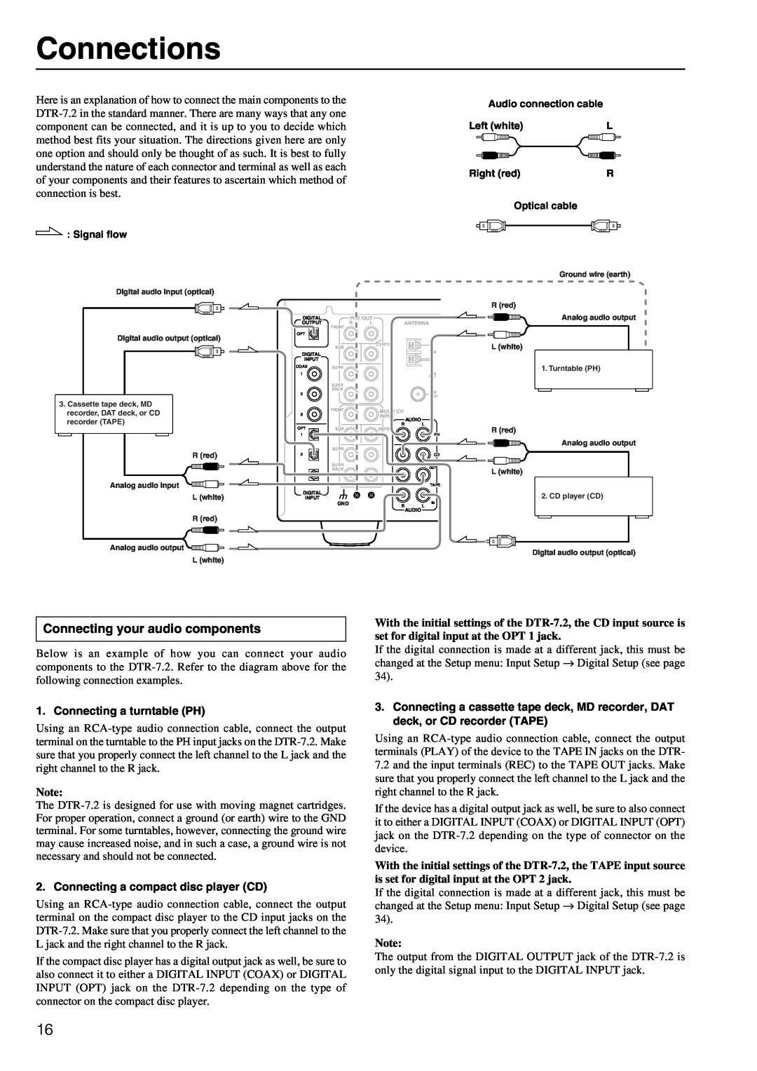Integra DTR-7.2 instruction manual Connections, Connecting your audio components 