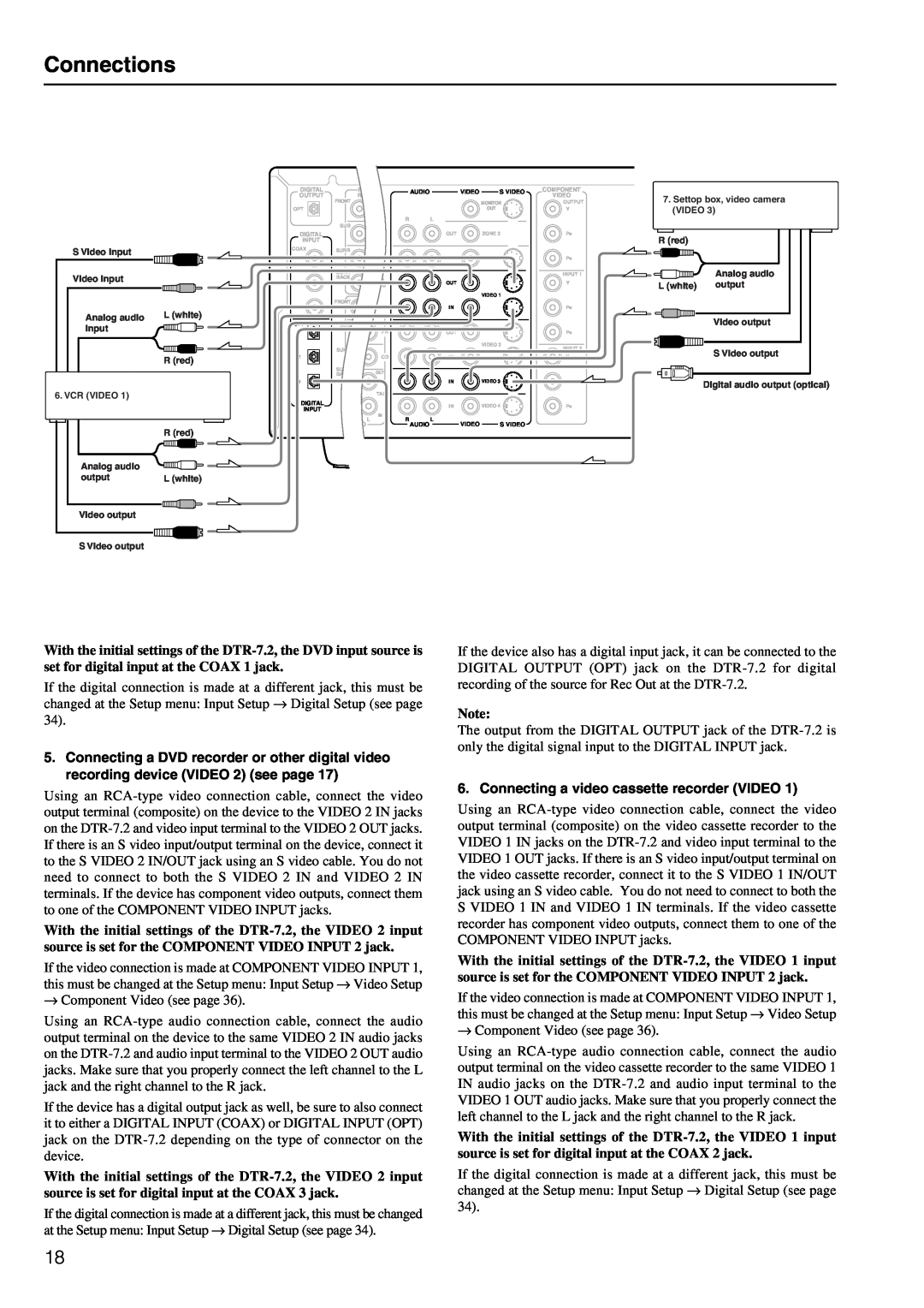 Integra DTR-7.2 instruction manual Connections, Connecting a video cassette recorder VIDEO 