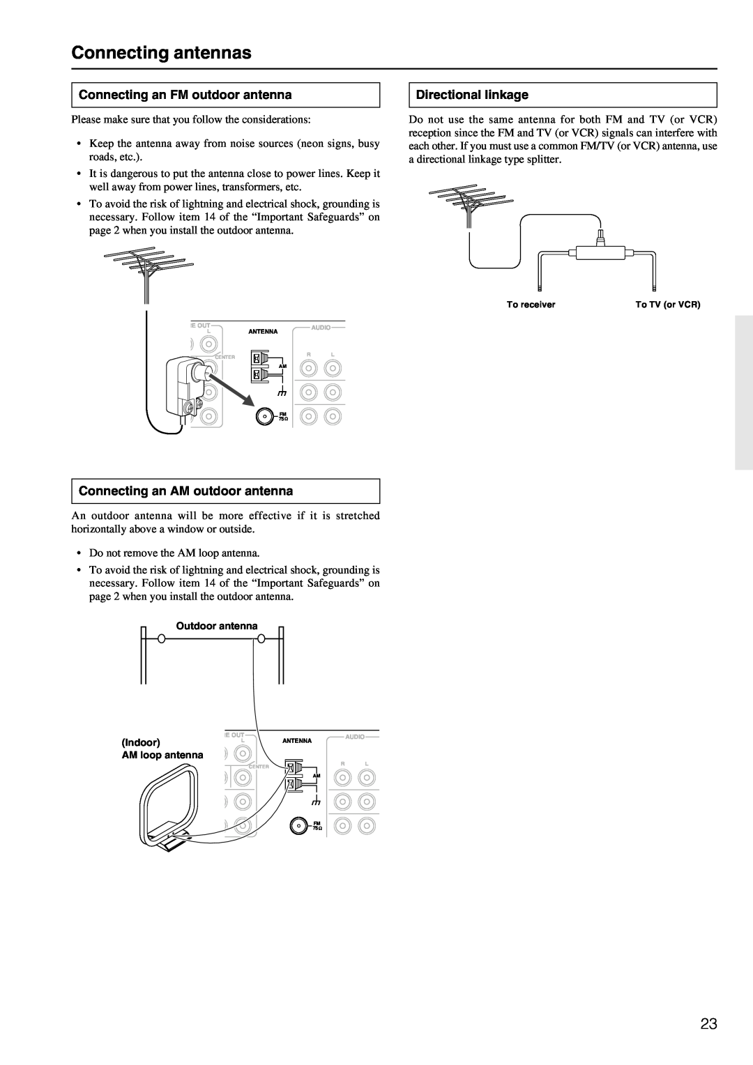 Integra DTR-7.2 instruction manual Connecting antennas, Connecting an FM outdoor antenna, Directional linkage 